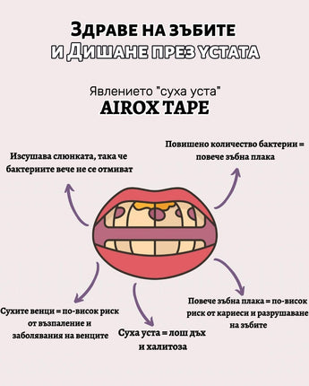 AIROX КОМБИНИРАН КОМПЛЕКТ - Airox Tape